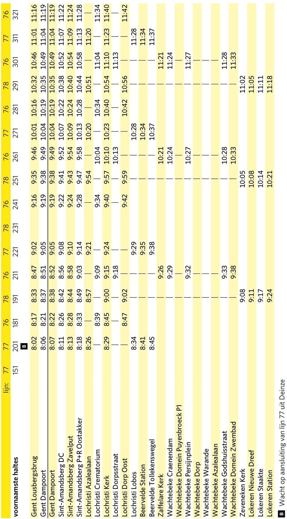 11:04 11:19 Sint-Amandserg DC 8:11 8:26 8:42 8:56 9:08 9:22 9:41 9:52 10:07 10:22 10:38 10:52 11:07 11:22 Sint-Amandserg Zavelput 8:13 8:28 8:44 8:58 9:10 9:24 9:43 9:54 10:09 10:24 10:40 10:54 11:09