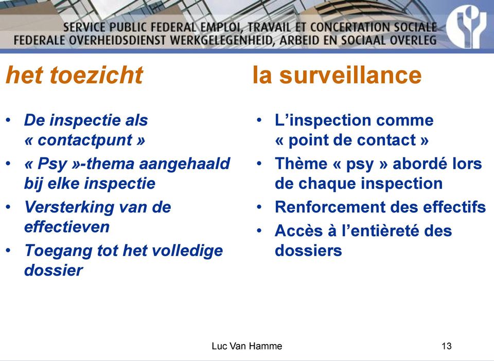 surveillance L inspection comme «point de contact» Thème «psy» abordé lors de