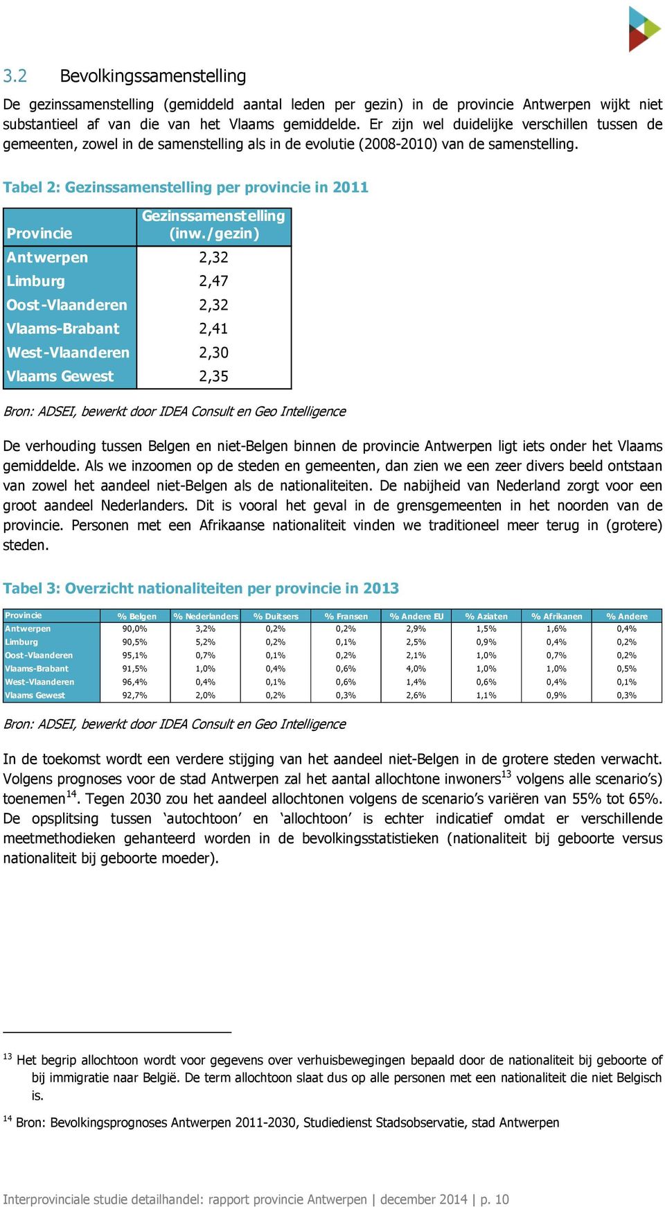 Tabel 2: Gezinssamenstelling per provincie in 2011 Provincie Gezinssamenstelling (inw.