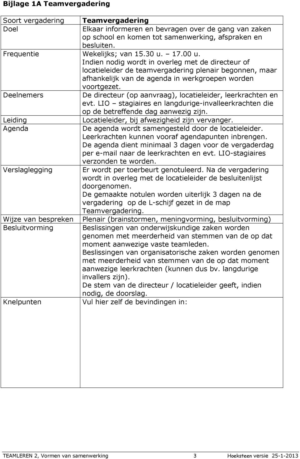 Indien nodig wordt in overleg met de directeur of locatieleider de teamvergadering plenair begonnen, maar afhankelijk van de agenda in werkgroepen worden voortgezet.