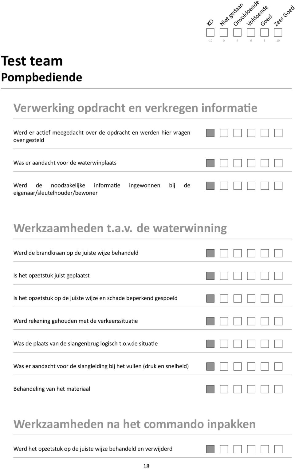 de waterwinning Werd de brandkraan op de juiste wijze behandeld Is het opzetstuk juist geplaatst Is het opzetstuk op de juiste wijze en schade beperkend gespoeld Werd rekening gehouden met