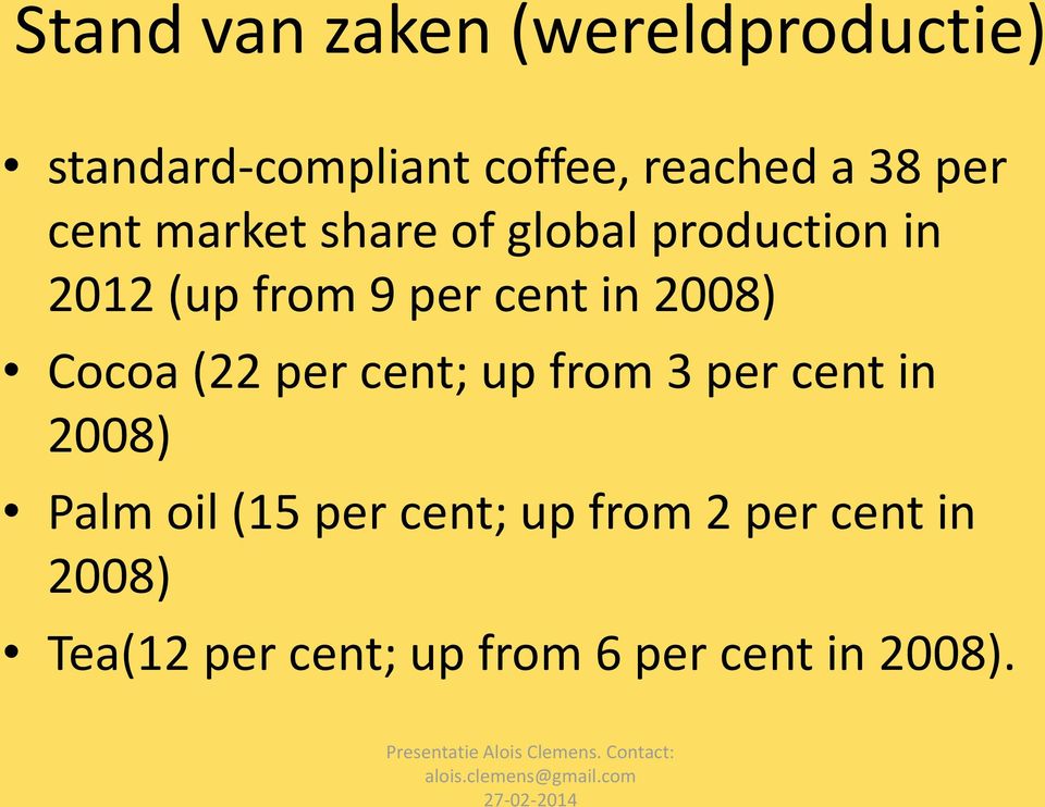 2008) Cocoa (22 per cent; up from 3 per cent in 2008) Palm oil (15 per