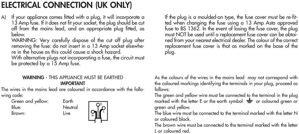 WARNING: Very carefully dispose of the cut off plug after removing the fuse: do not insert in a 13 Amp socket elsewhere in the house as this could cause a shock hazard.