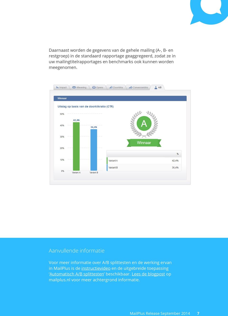 Aanvullende informatie Voor meer informatie over A/B splittesten en de werking ervan in MailPlus is de