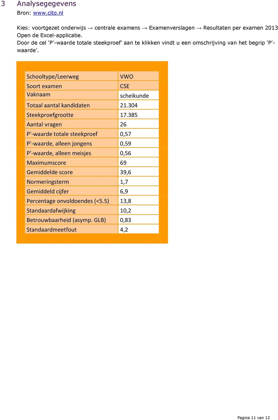 Schooltype/Leerweg VWO Soort examen CSE Vaknaam scheikunde Totaal aantal kandidaten 21.304 Steekproefgrootte 17.