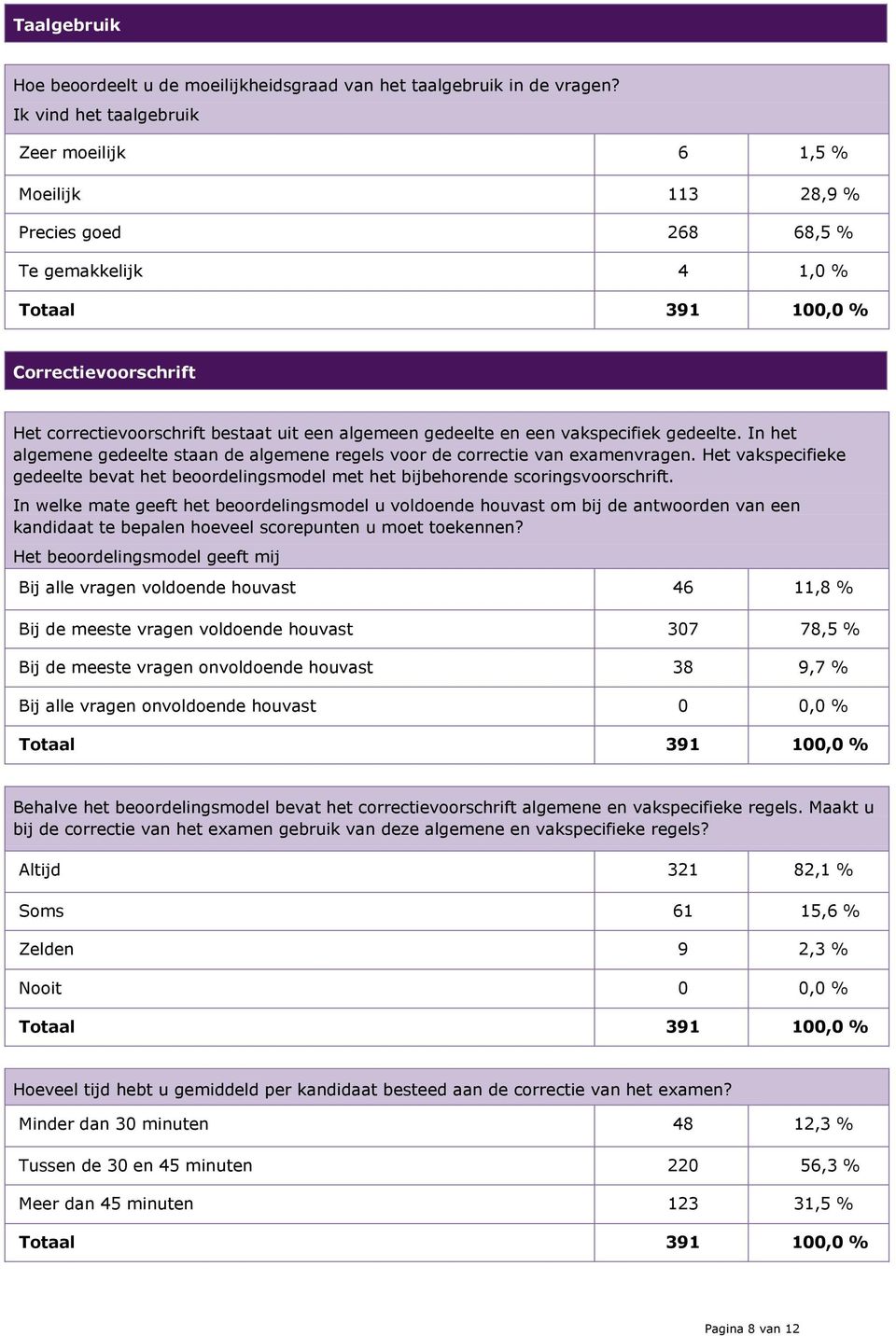 vakspecifiek gedeelte. In het algemene gedeelte staan de algemene regels voor de correctie van examenvragen.