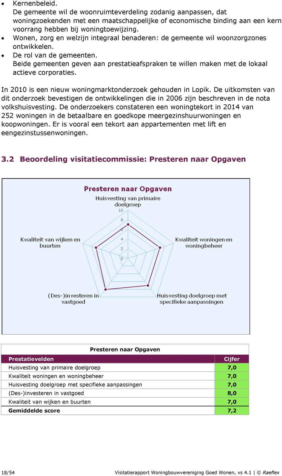 Beide gemeenten geven aan prestatieafspraken te willen maken met de lokaal actieve corporaties. In 2010 is een nieuw woningmarktonderzoek gehouden in Lopik.