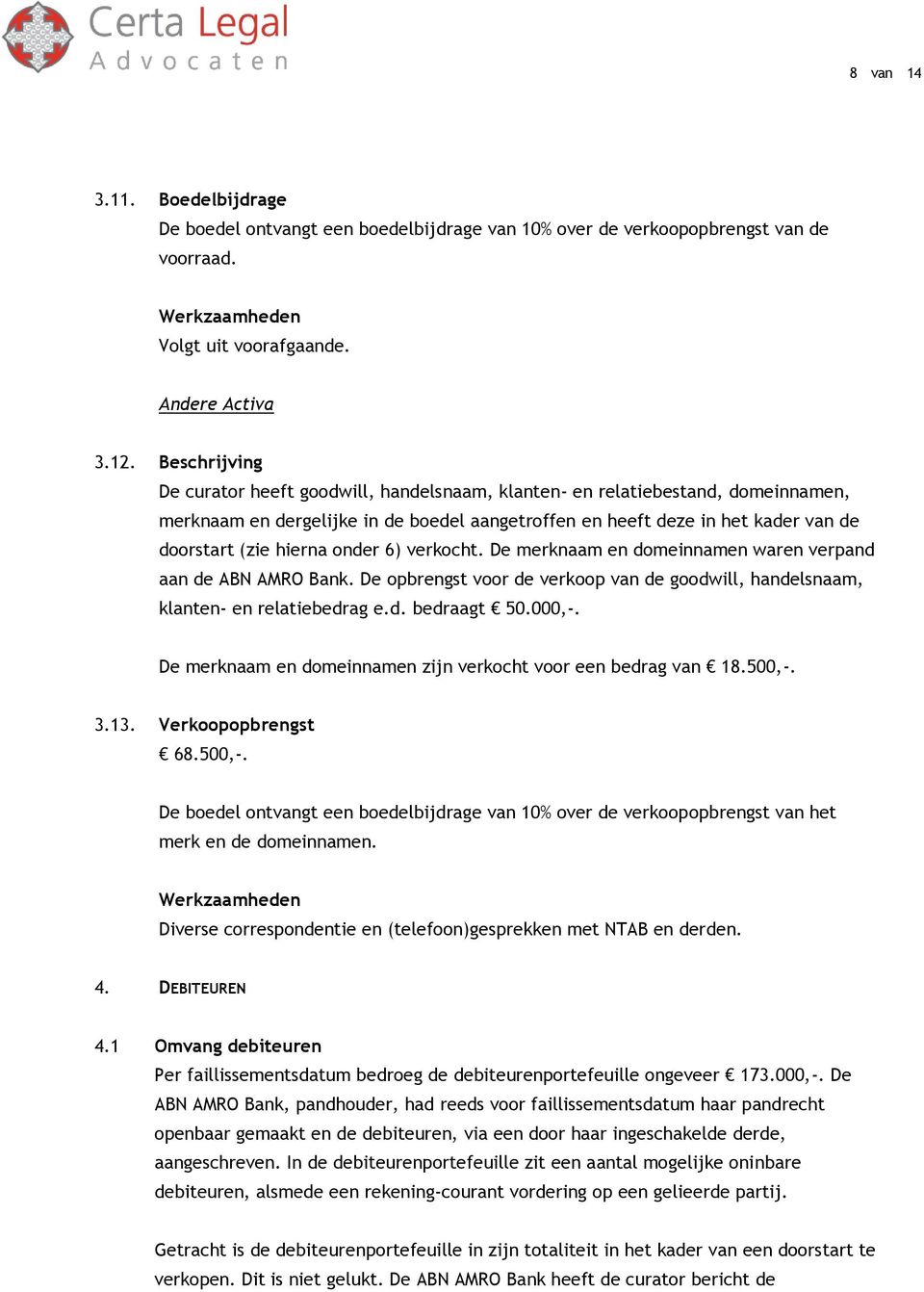 onder 6) verkocht. De merknaam en domeinnamen waren verpand aan de ABN AMRO Bank. De opbrengst voor de verkoop van de goodwill, handelsnaam, klanten- en relatiebedrag e.d. bedraagt 50.000,-.