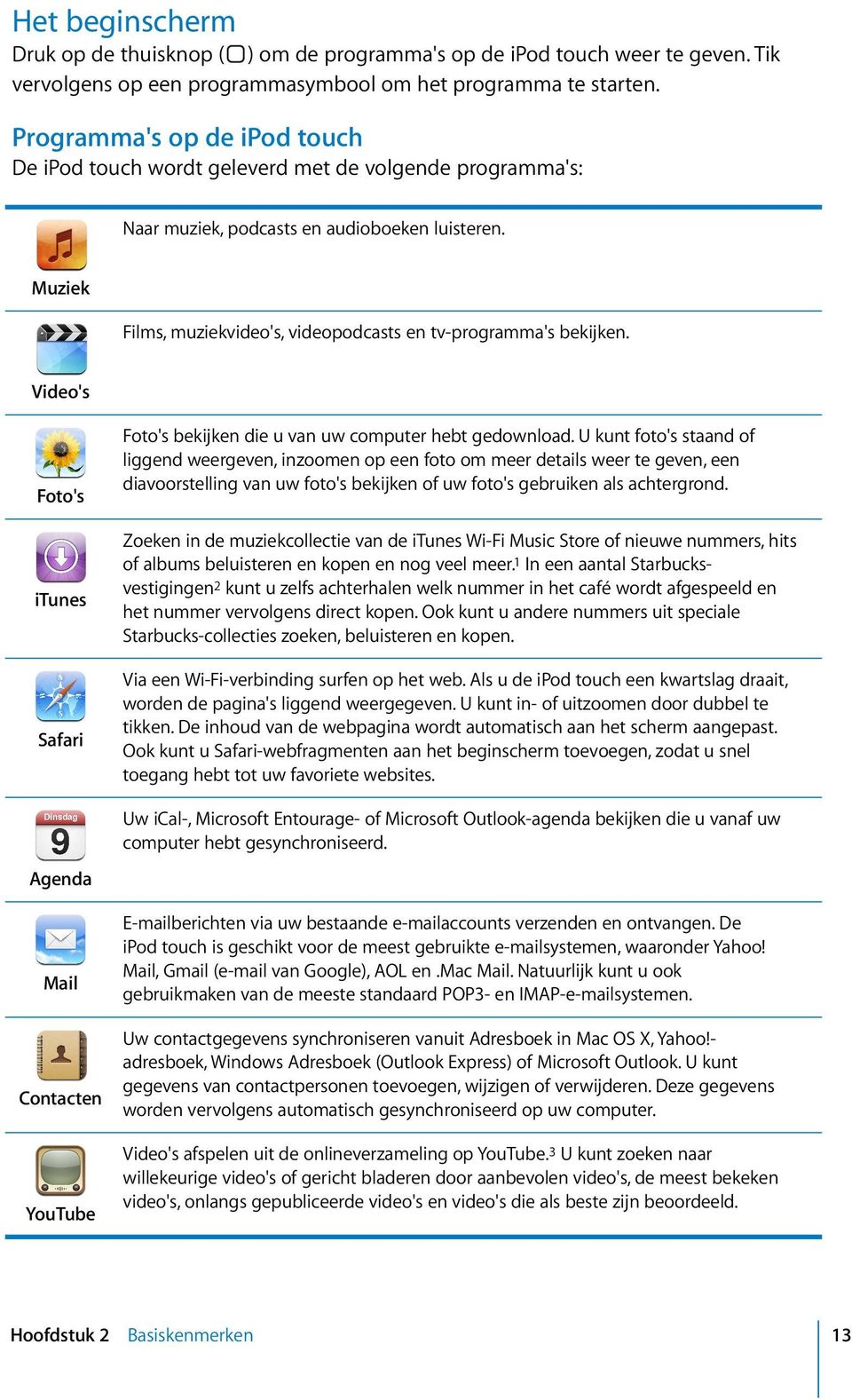 Muziek Films, muziekvideo's, videopodcasts en tv-programma's bekijken. Video's Foto's itunes Safari Foto's bekijken die u van uw computer hebt gedownload.