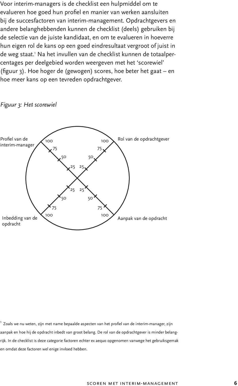 vergroot of juist in de weg staat. 1 Na het invullen van de checklist kunnen de totaalpercentages per deelgebied worden weergeven met het scorewiel (figuur 3).