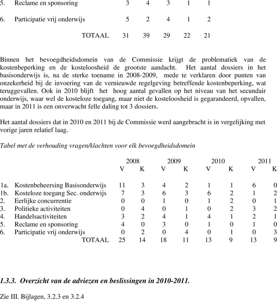 Het aantal dossiers in het basisonderwijs is, na de sterke toename in 2008-2009, mede te verklaren door punten van onzekerheid bij de invoering van de vernieuwde regelgeving betreffende