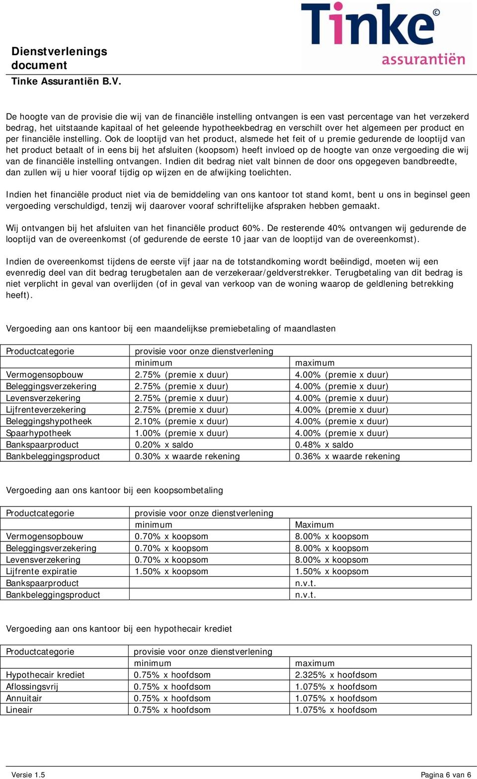 Ook de looptijd van het product, alsmede het feit of u premie gedurende de looptijd van het product betaalt of in eens bij het afsluiten (koopsom) heeft invloed op de hoogte van onze vergoeding die