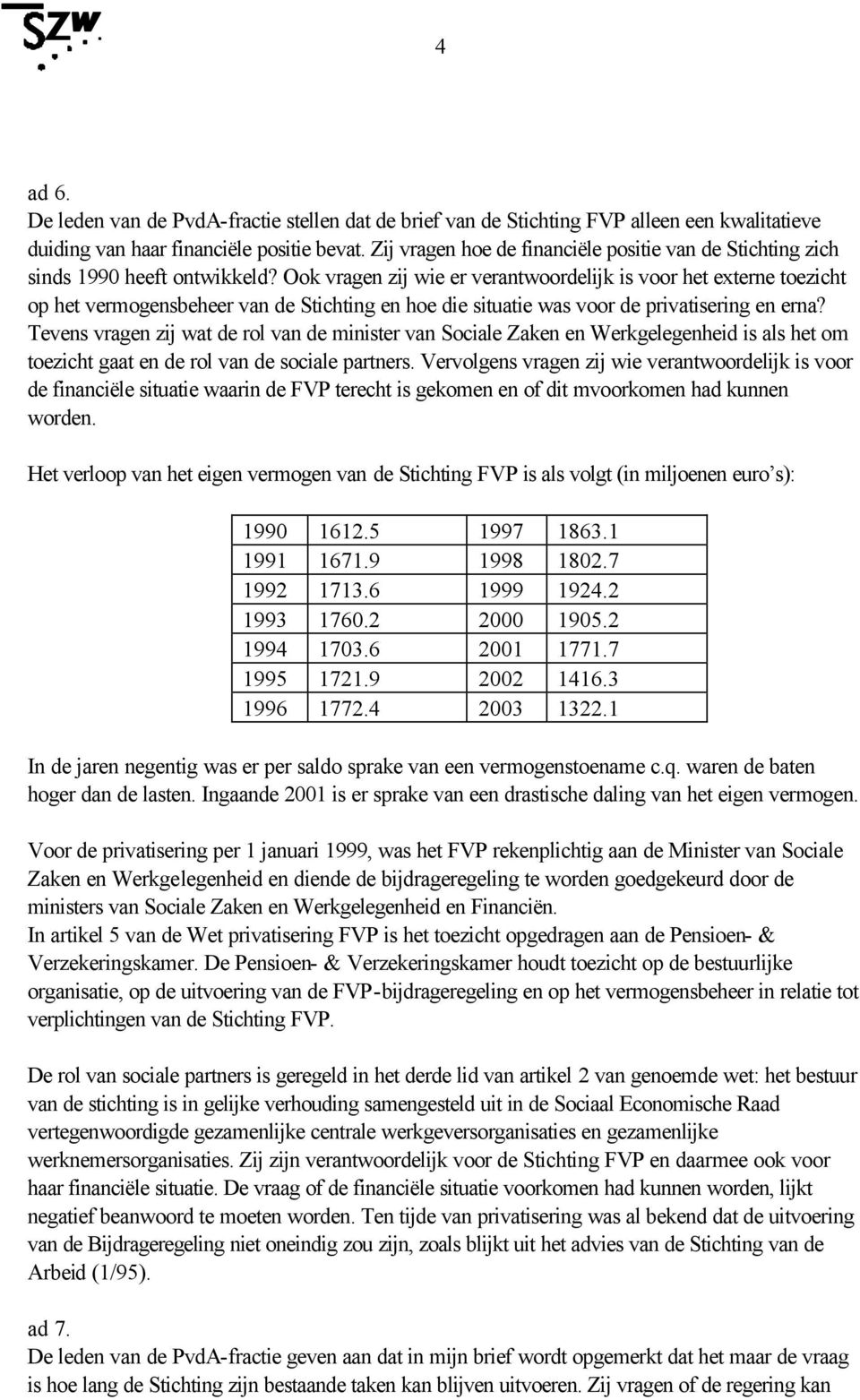 Ook vragen zij wie er verantwoordelijk is voor het externe toezicht op het vermogensbeheer van de Stichting en hoe die situatie was voor de privatisering en erna?