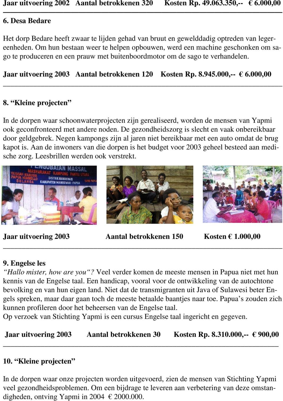 Jaar uitvoering 2003 Aantal betrokkenen 120 Kosten Rp. 8.945.000,-- 6.000,00 8.