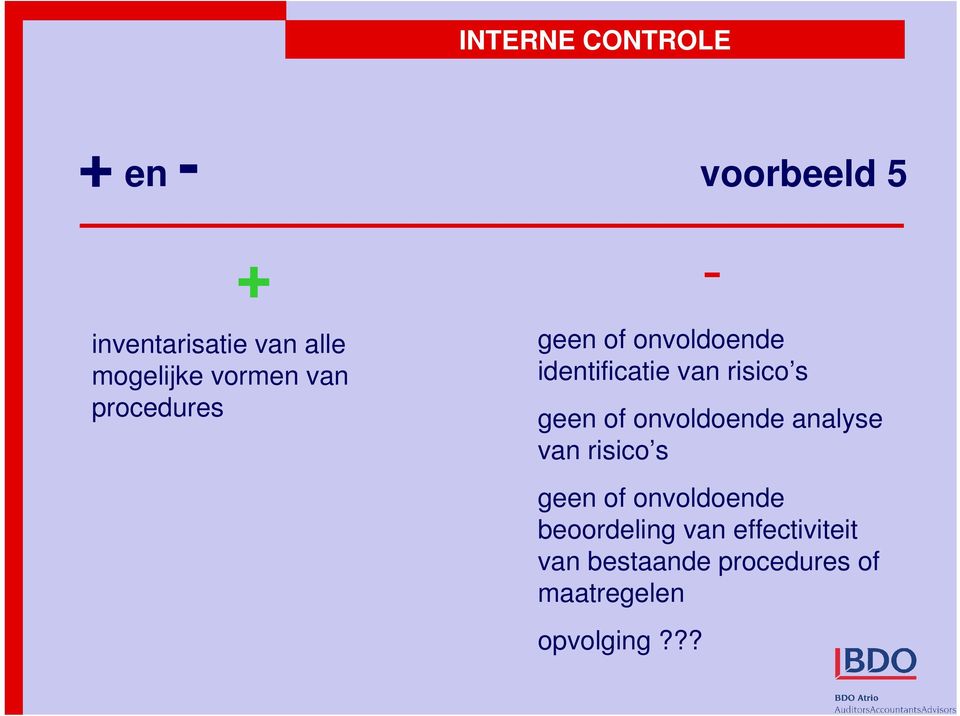 onvoldoende analyse van risico s geen of onvoldoende beoordeling