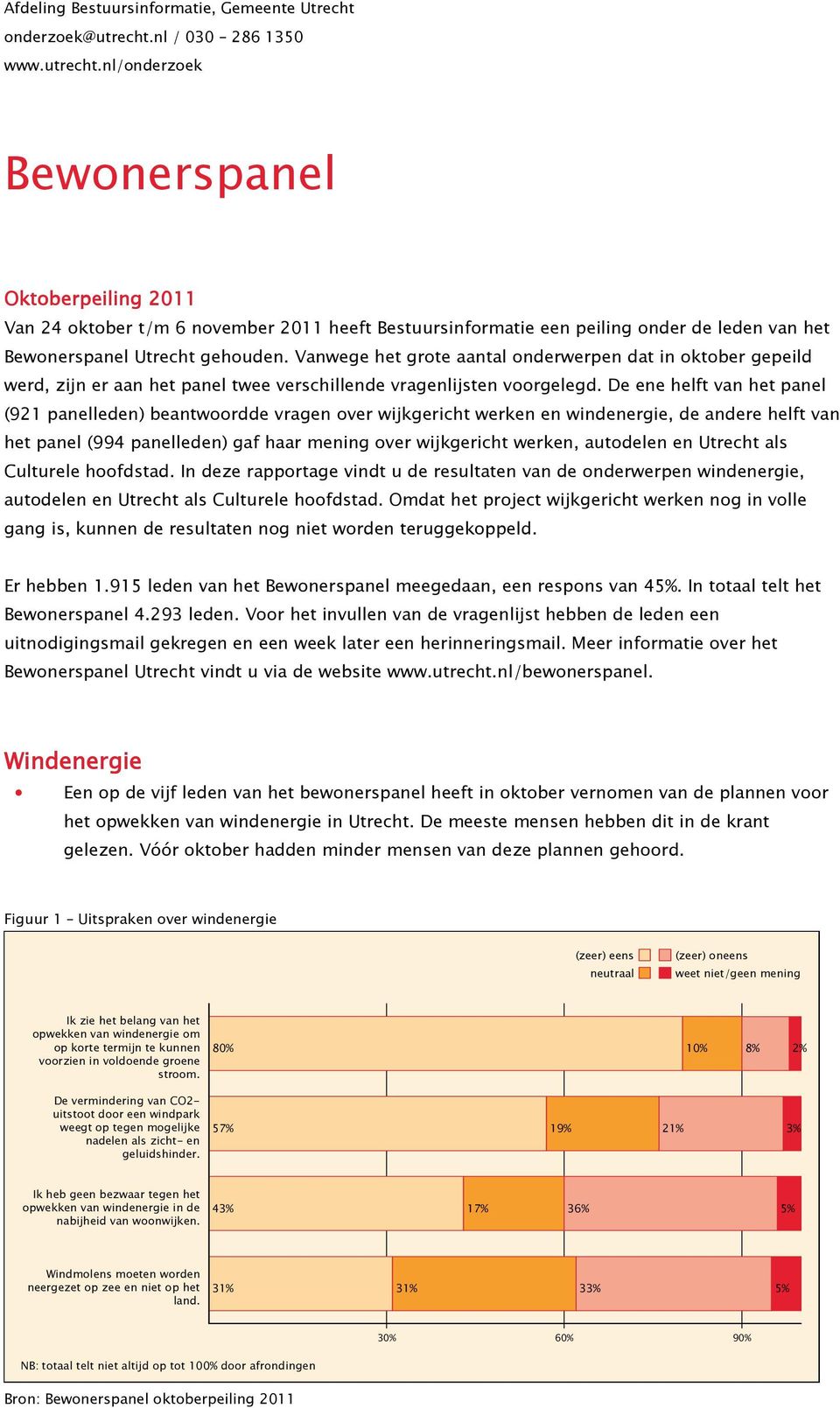nl/onderzoek Bewonerspanel Oktoberpeiling eiling 2011 Van 24 oktober t/m 6 november 2011 heeft Bestuursinformatie een peiling onder de leden van het Bewonerspanel Utrecht gehouden.