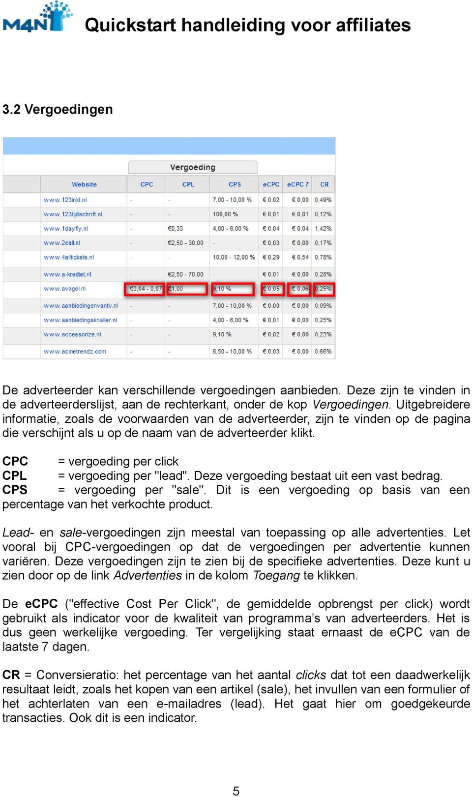 CPC = vergoeding per click CPL = vergoeding per "lead". Deze vergoeding bestaat uit een vast bedrag. CPS = vergoeding per "sale".