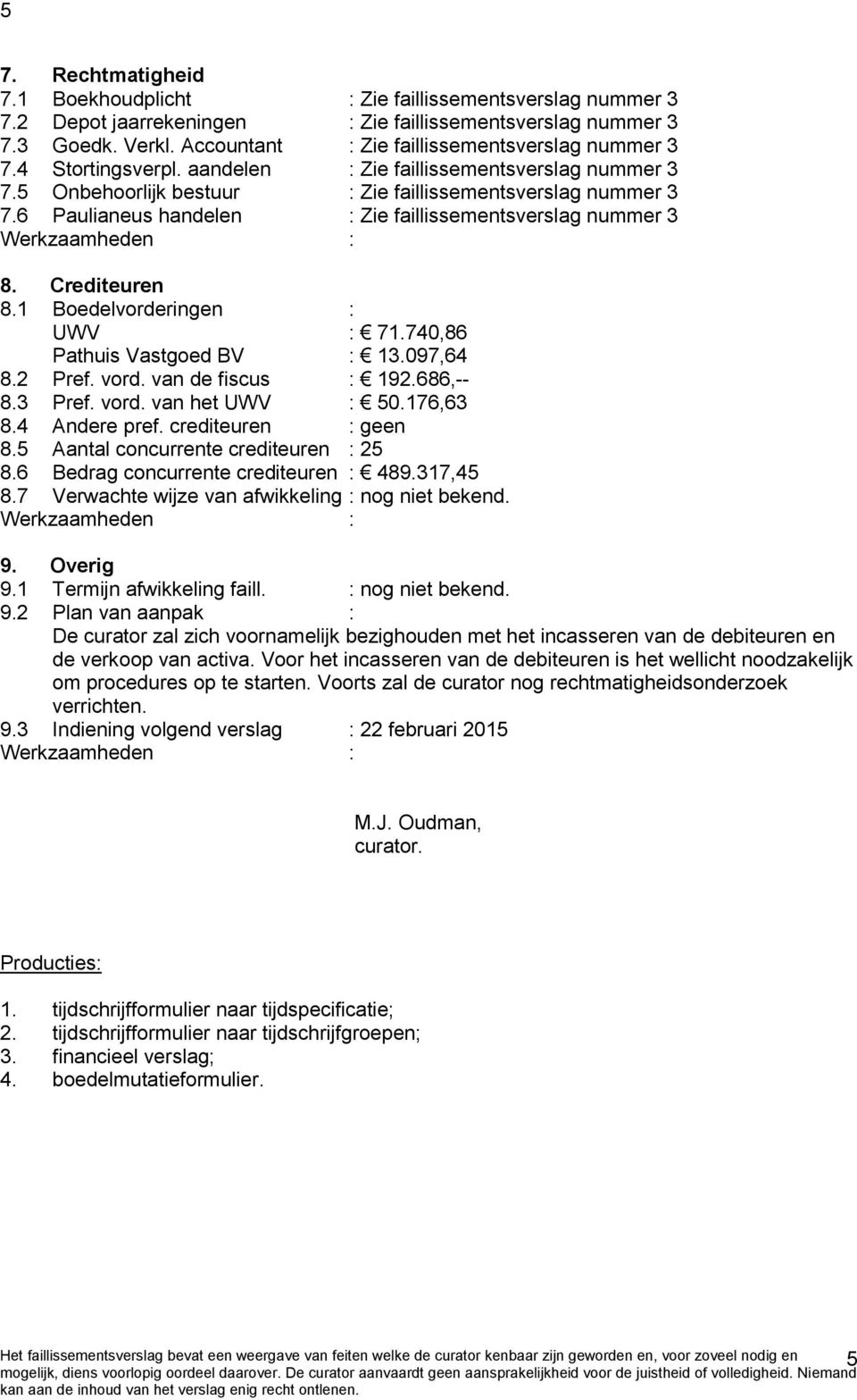 6 Paulianeus handelen : Zie faillissementsverslag nummer 3 8. Crediteuren 8.1 Boedelvorderingen : UWV : 71.740,86 Pathuis Vastgoed BV : 13.097,64 8.2 Pref. vord. van de fiscus : 192.686,-- 8.3 Pref.