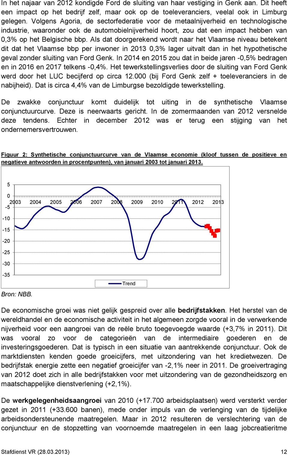 Als dat doorgerekend wordt naar het Vlaamse niveau betekent dit dat het Vlaamse bbp per inwoner in 2013 0,3% lager uitvalt dan in het hypothetische geval zonder sluiting van Ford Genk.