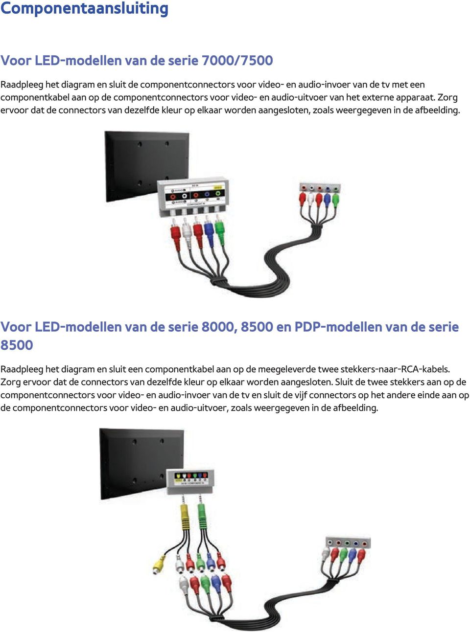 Voor LED-modellen van de serie 8000, 8500 en PDP-modellen van de serie 8500 Raadpleeg het diagram en sluit een componentkabel aan op de meegeleverde twee stekkers-naar-rca-kabels.