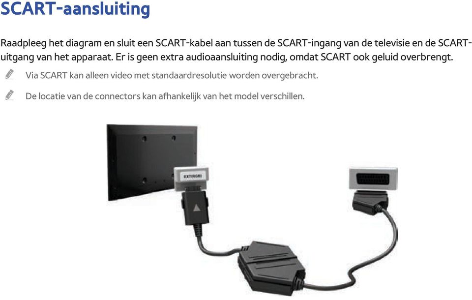 Er is geen extra audioaansluiting nodig, omdat SCART ook geluid overbrengt.