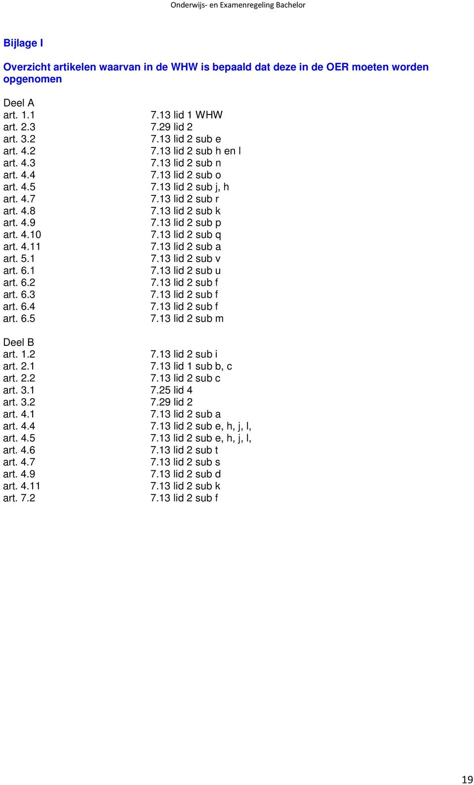 13 lid 2 sub a art. 5.1 7.13 lid 2 sub v art. 6.1 7.13 lid 2 sub u art. 6.2 7.13 lid 2 sub f art. 6.3 7.13 lid 2 sub f art. 6.4 7.13 lid 2 sub f art. 6.5 7.13 lid 2 sub m Deel B art. 1.2 7.13 lid 2 sub i art.
