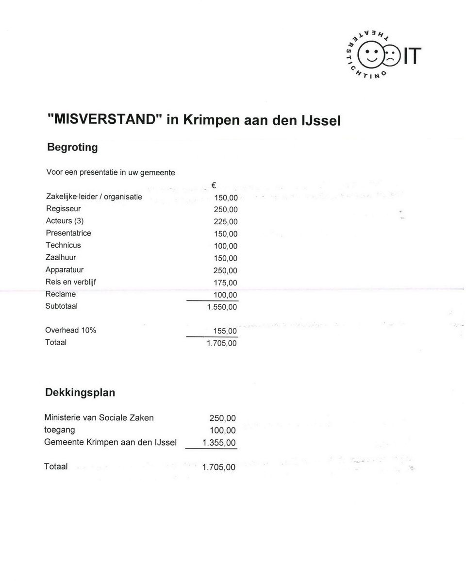 Apparatuur 250,00 Reis en verblijf 175,00 Reclame 100,00 Subtotaal 1.550,00 Overhead 10 o 7o 155,00 Totaal 1.