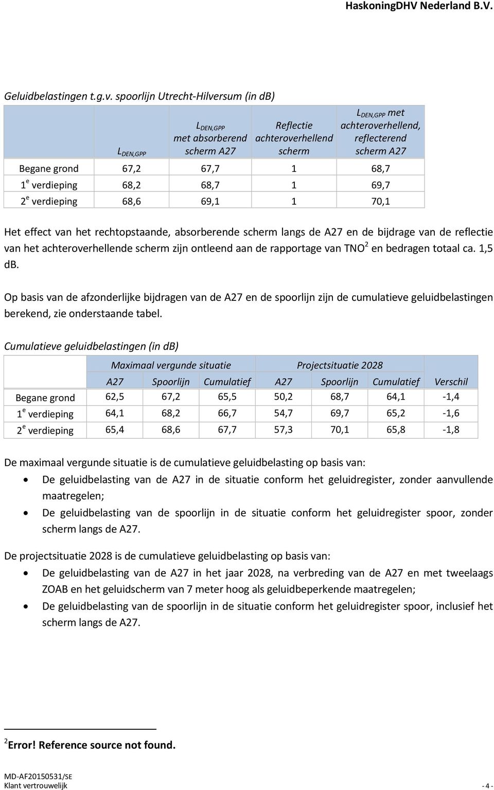 1 69,7 2 e verdieping 68,6 69,1 1 70,1 Het effect van het rechtopstaande, absorberende scherm langs de A27 en de bijdrage van de reflectie van het achteroverhellende scherm zijn ontleend aan de