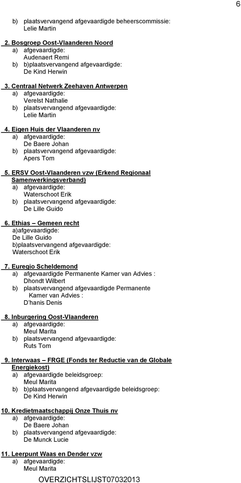 ERSV Oost-Vlaanderen vzw (Erkend Regionaal Samenwerkingsverband) Waterschoot Erik De Lille Guido 6.