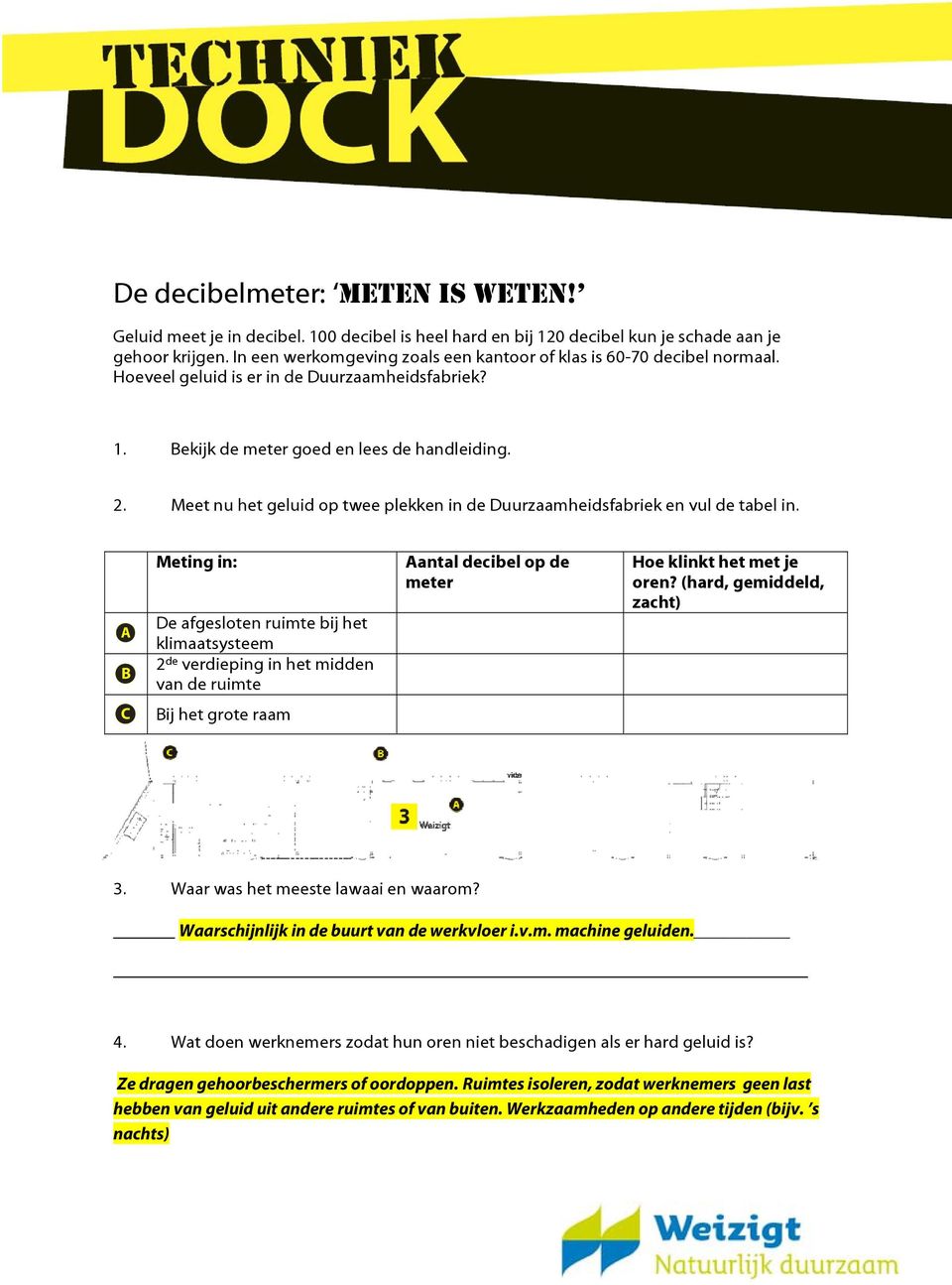 Meet nu het geluid op twee plekken in de Duurzaamheidsfabriek en vul de tabel in.