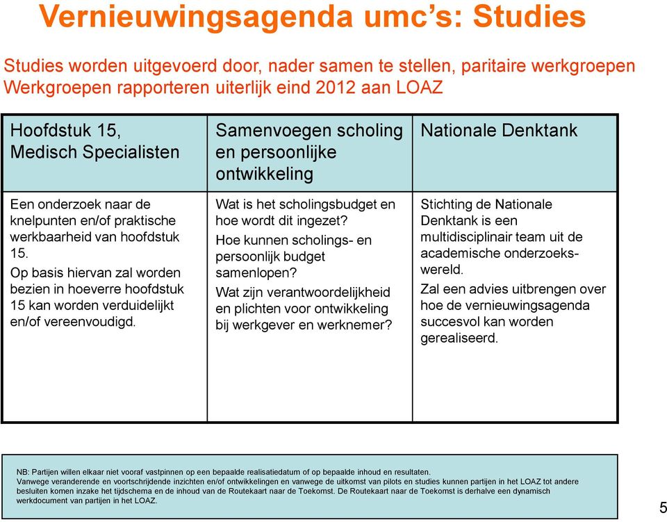 Samenvoegen scholing en persoonlijke ontwikkeling Wat is het scholingsbudget en hoe wordt dit ingezet? Hoe kunnen scholings- en persoonlijk budget samenlopen?