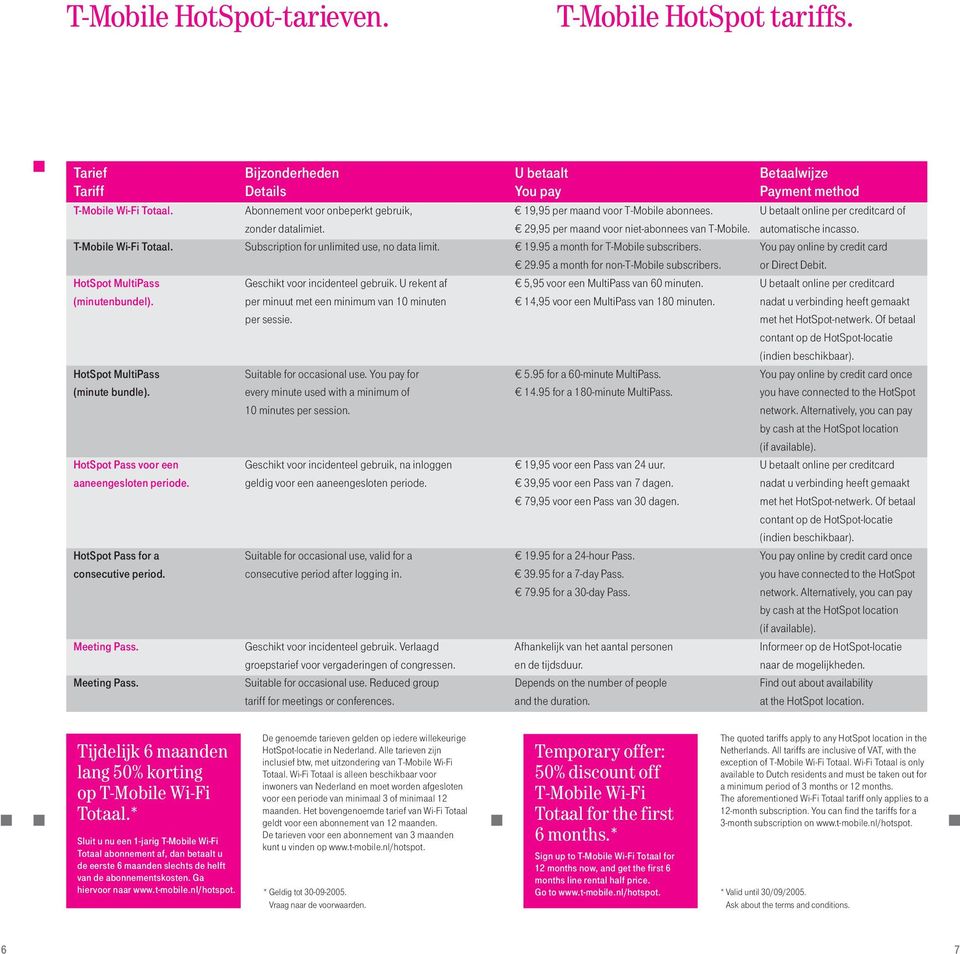 T-Mobile Wi-Fi Totaal. Subscription for unlimited use, no data limit. 19.95 a month for T-Mobile subscribers. You pay online by credit card 29.95 a month for non-t-mobile subscribers. or Direct Debit.