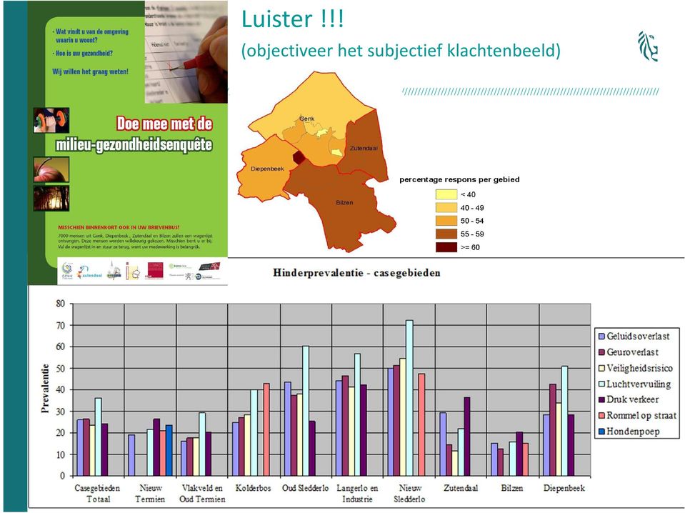 subjectief