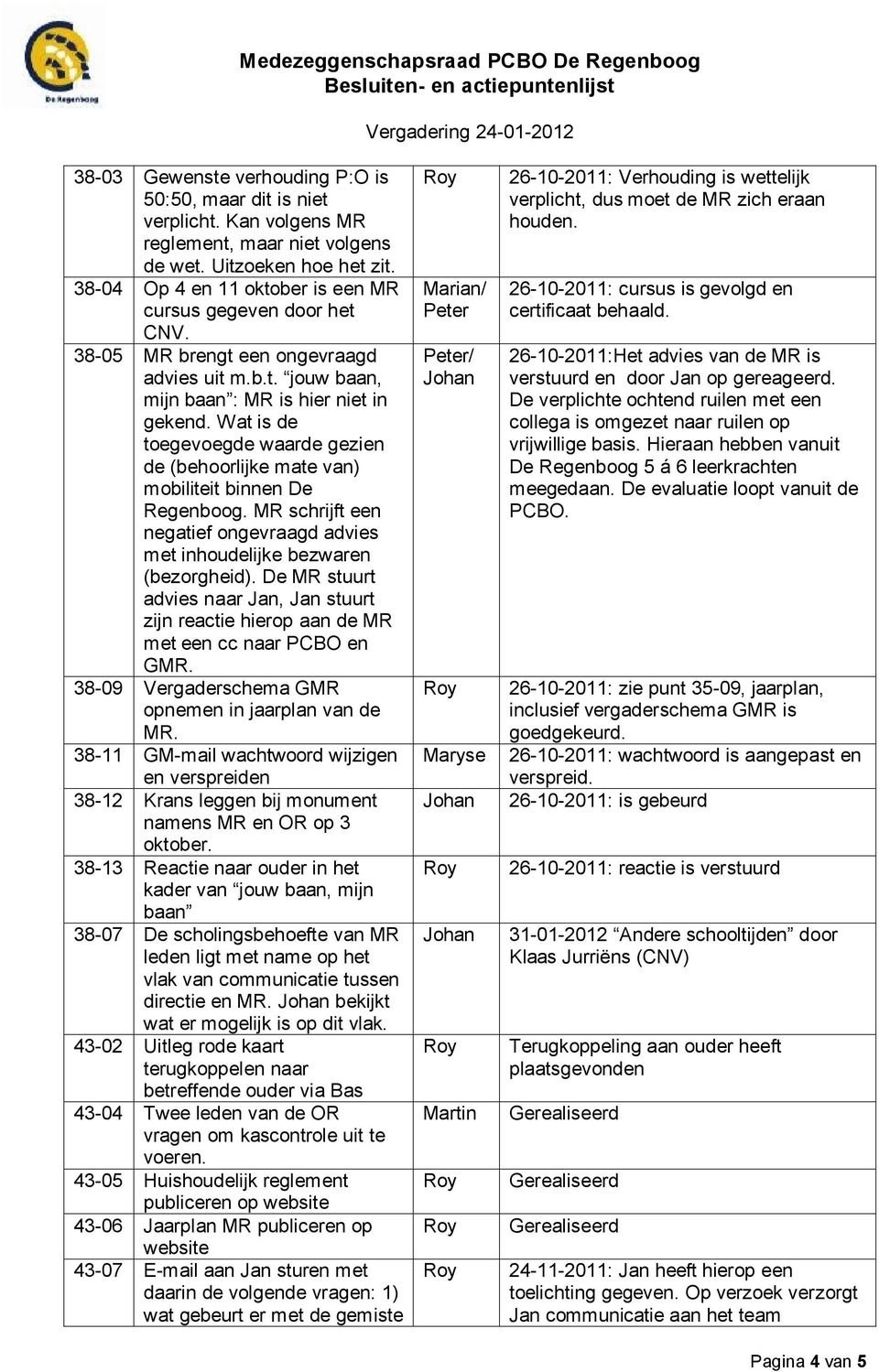 Wat is de toegevoegde waarde gezien de (behoorlijke mate van) mobiliteit binnen De Regenboog. MR schrijft een negatief ongevraagd advies met inhoudelijke bezwaren (bezorgheid).