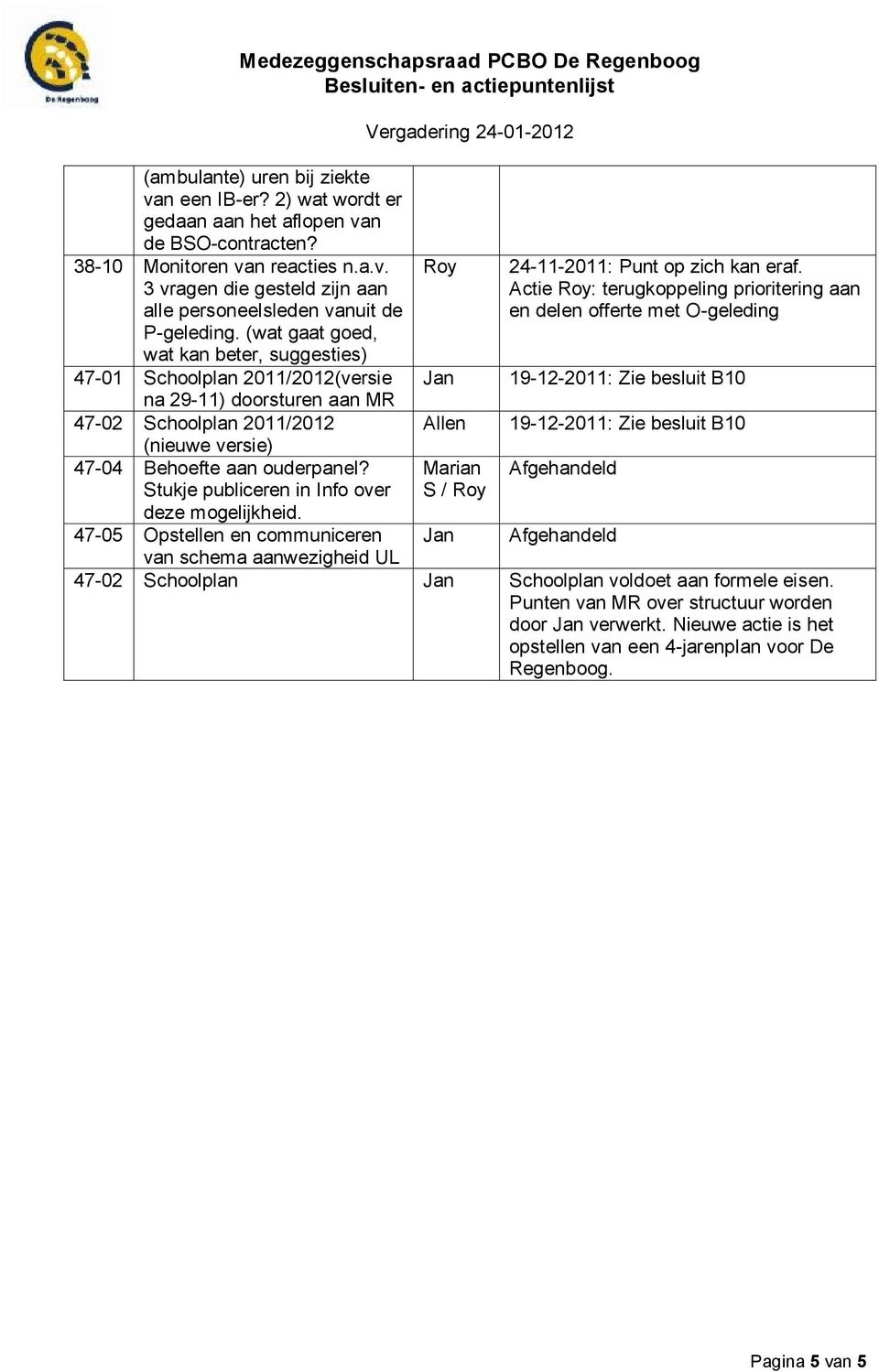 Stukje publiceren in Info over deze mogelijkheid. 47-05 Opstellen en communiceren Marian S / 24-11-2011: Punt op zich kan eraf.