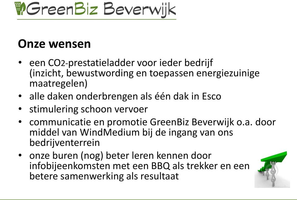 promotie GreenBiz Beverwijk o.a.