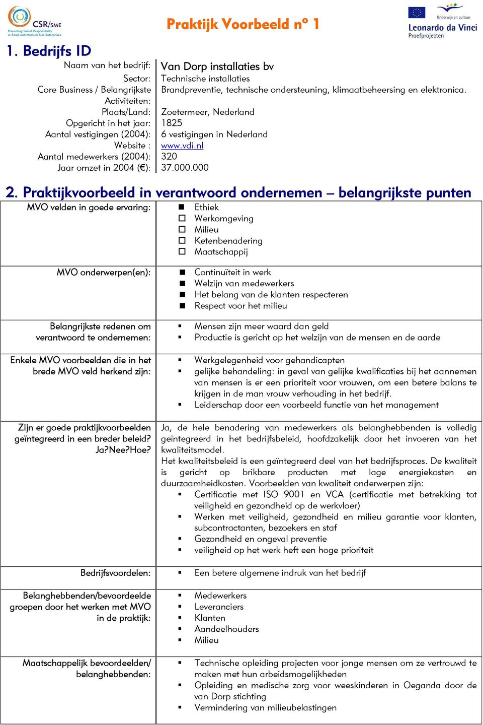 nl Aantal medewerkers (2004): 320 Jaar omzet in 2004 ( ): 37.000.000 2.