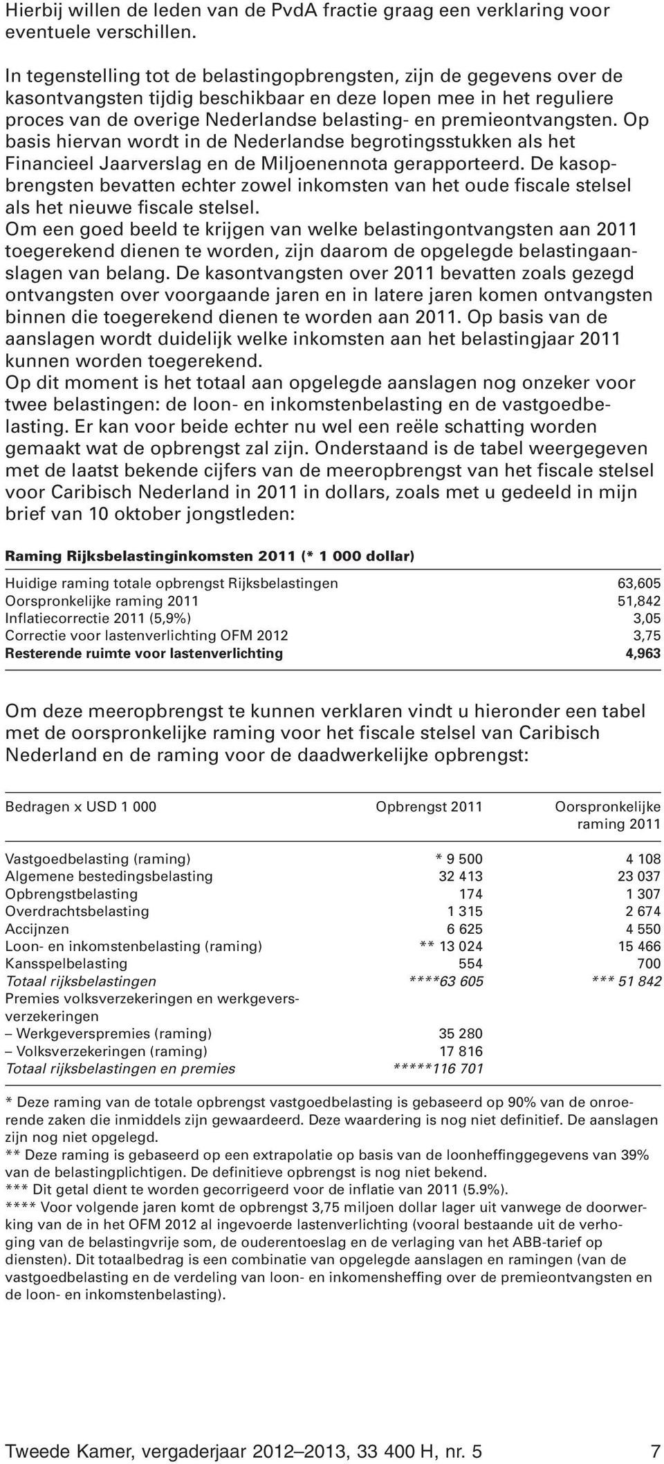 premieontvangsten. Op basis hiervan wordt in de Nederlandse begrotingsstukken als het Financieel Jaarverslag en de Miljoenennota gerapporteerd.