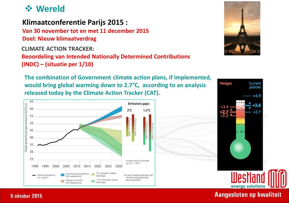 (INDC) (situatie per 1/10) The combination of Government climate action plans, if implemented, would