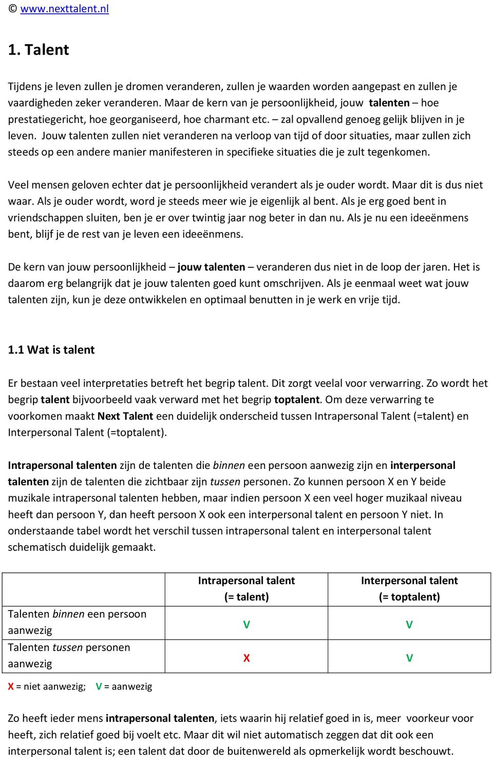 Jouw talenten zullen niet veranderen na verloop van tijd of door situaties, maar zullen zich steeds op een andere manier manifesteren in specifieke situaties die je zult tegenkomen.