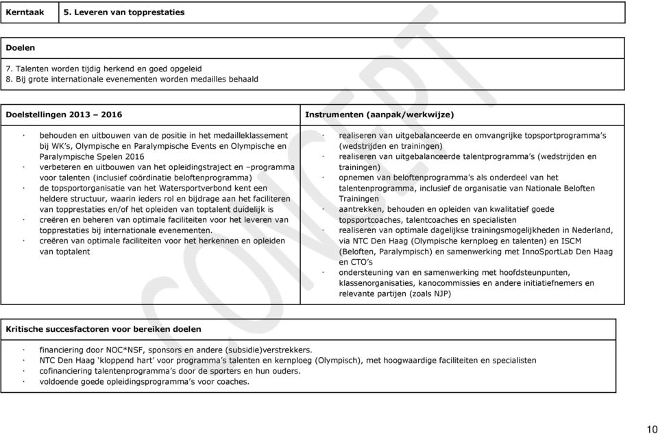 Olympische en Paralympische Spelen 2016 verbeteren en uitbouwen van het opleidingstraject en programma voor talenten (inclusief coördinatie beloftenprogramma) de topsportorganisatie van het