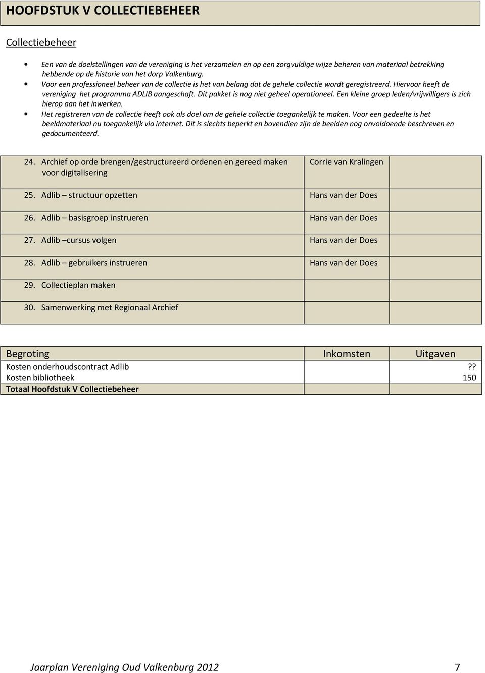 Dit pakket is nog niet geheel operationeel. Een kleine groep leden/vrijwilligers is zich hierop aan het inwerken.