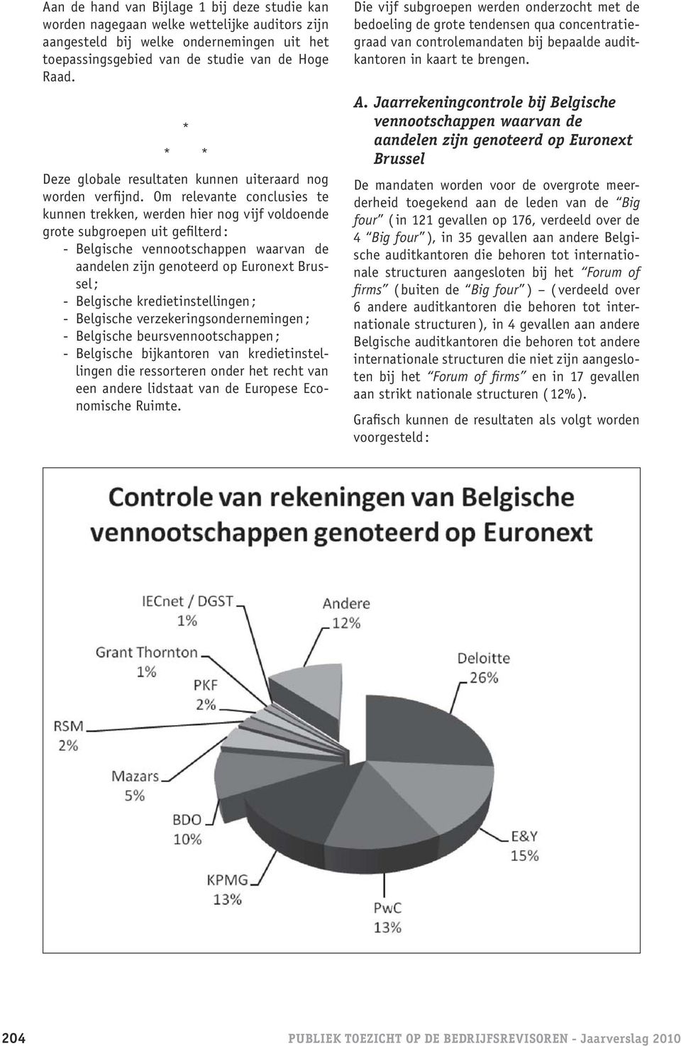 Om relevante conclusies te kunnen trekken, werden hier nog vijf voldoende grote subgroepen uit gefilterd : - Belgische vennootschappen waarvan de aandelen zijn genoteerd op Euronext Brussel ; -