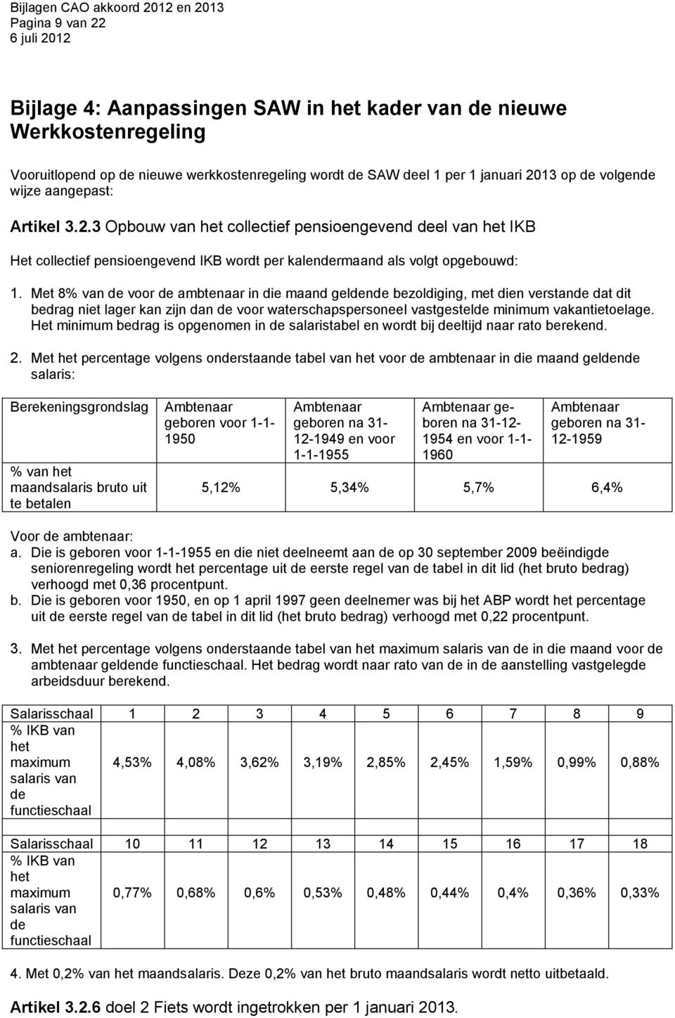 Met 8% van de voor de ambtenaar in die maand geldende bezoldiging, met dien verstande dat dit bedrag niet lager kan zijn dan de voor waterschapspersoneel vastgestelde minimum vakantietoelage.