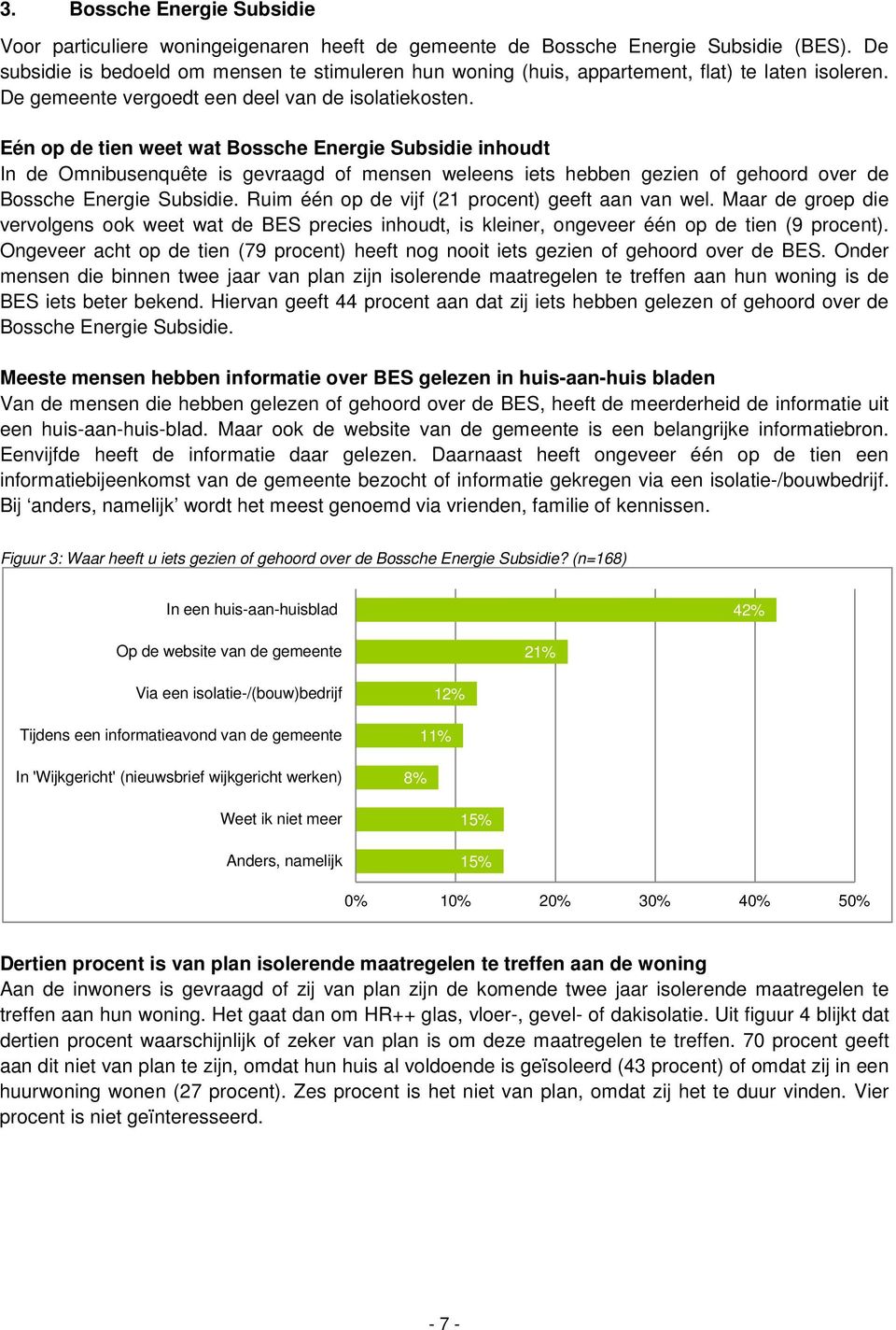 Eén op de tien weet wat Bossche Energie Subsidie inhoudt In de Omnibusenquête is gevraagd of mensen weleens iets hebben gezien of gehoord over de Bossche Energie Subsidie.