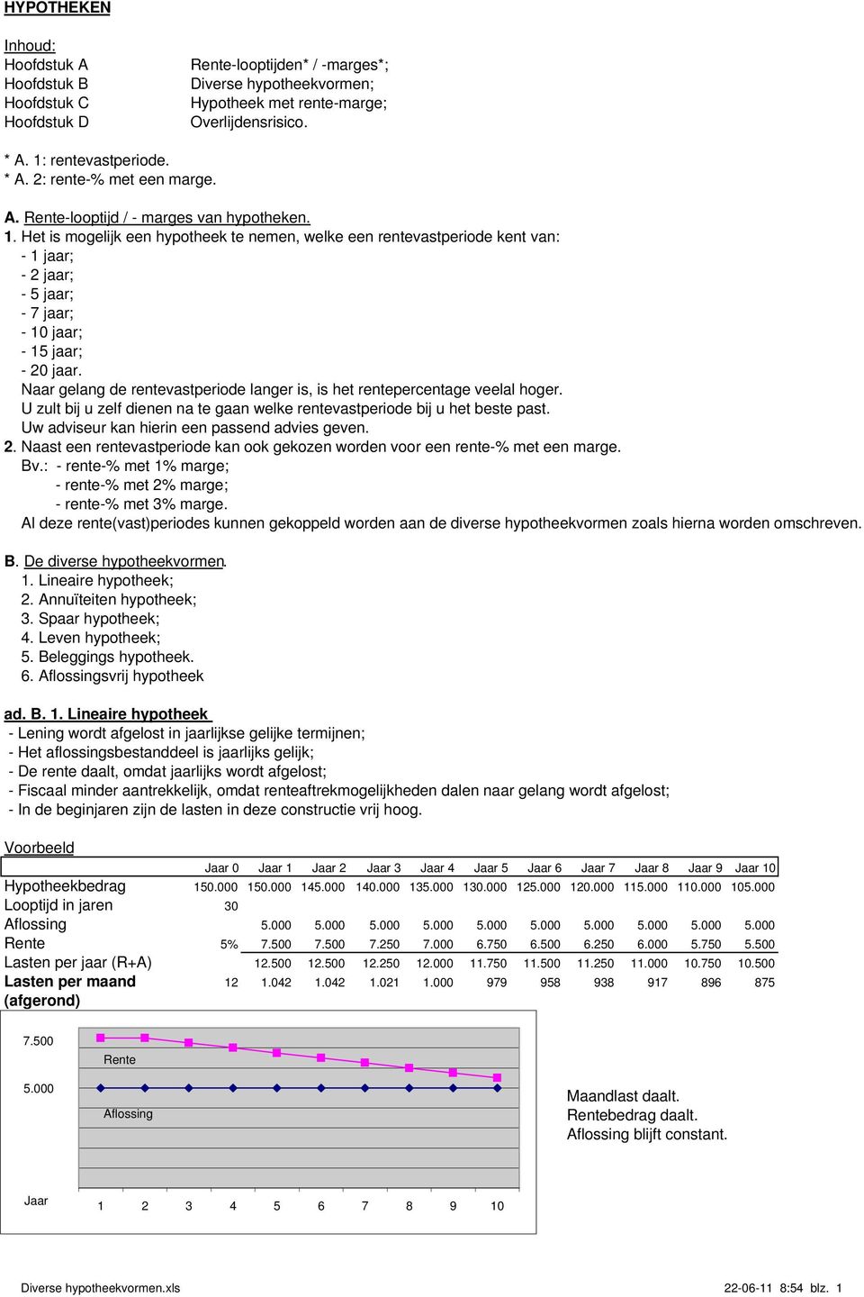 Naar gelang de vastperiode langer is, is het percentage veelal hoger. U zult bij u zelf dienen na te gaan welke vastperiode bij u het beste past. Uw adviseur kan hierin een passend advies geven. 2.