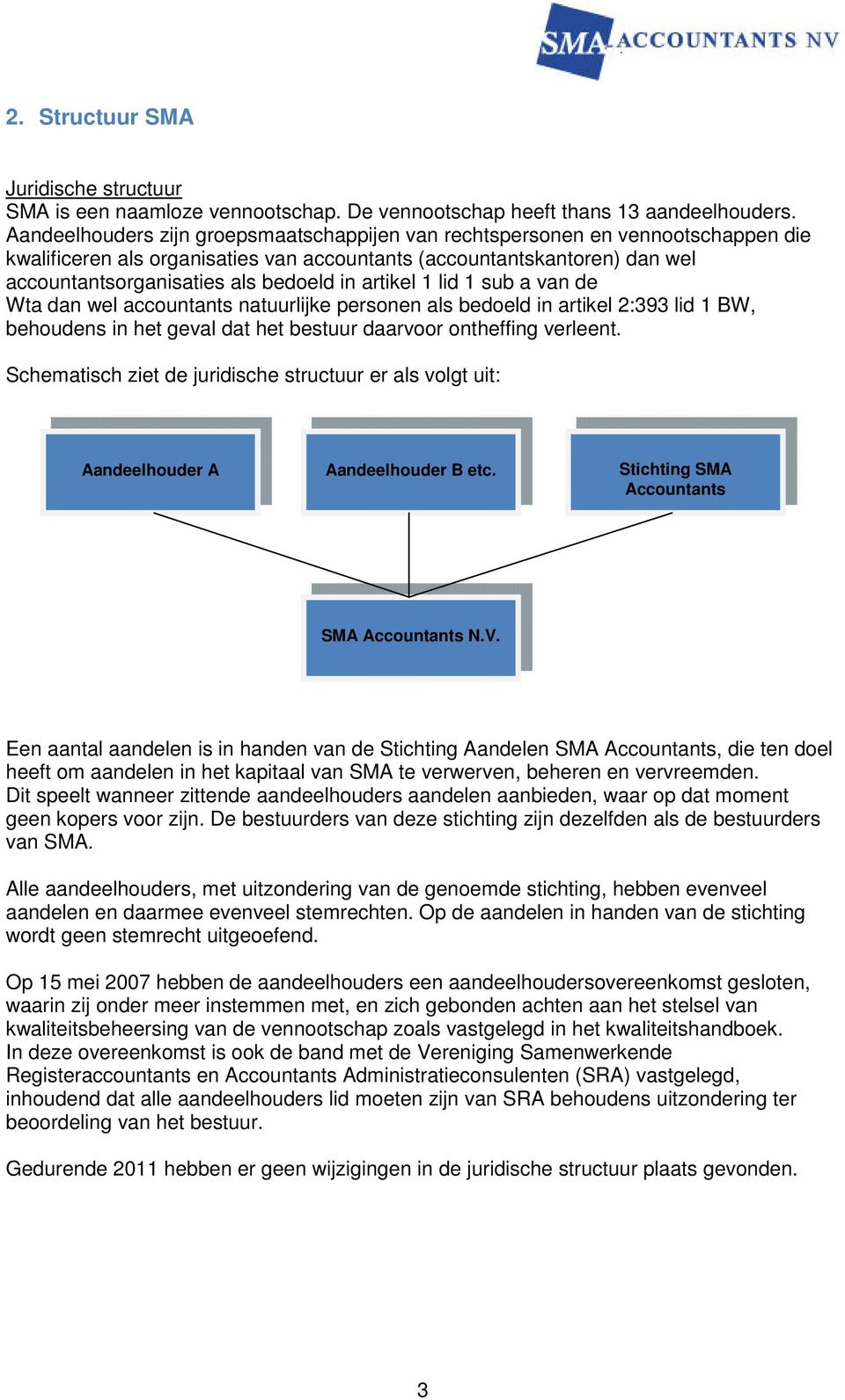 artikel 1 lid 1 sub a van de Wta dan wel accountants natuurlijke personen als bedoeld in artikel 2:393 lid 1 BW, behoudens in het geval dat het bestuur daarvoor ontheffing verleent.