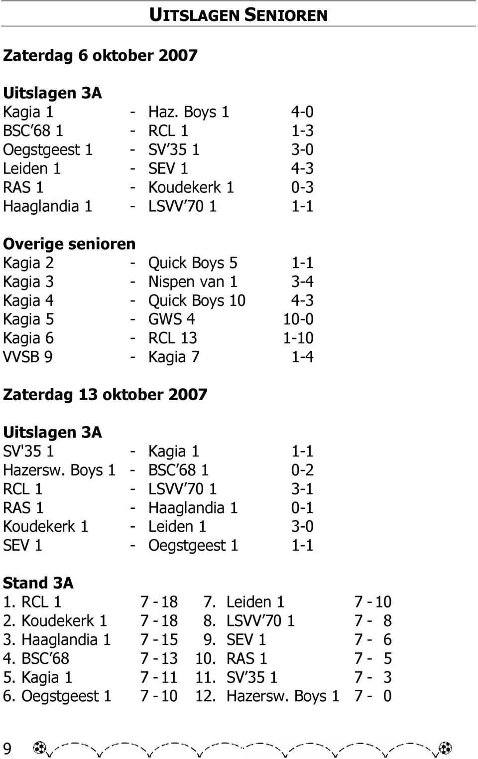 van 1 3-4 Kagia 4 - Quick Boys 10 4-3 Kagia 5 - GWS 4 10-0 Kagia 6 - RCL 13 1-10 VVSB 9 - Kagia 7 1-4 Zaterdag 13 oktober 2007 Uitslagen 3A SV'35 1 - Kagia 1 1-1 Hazersw.