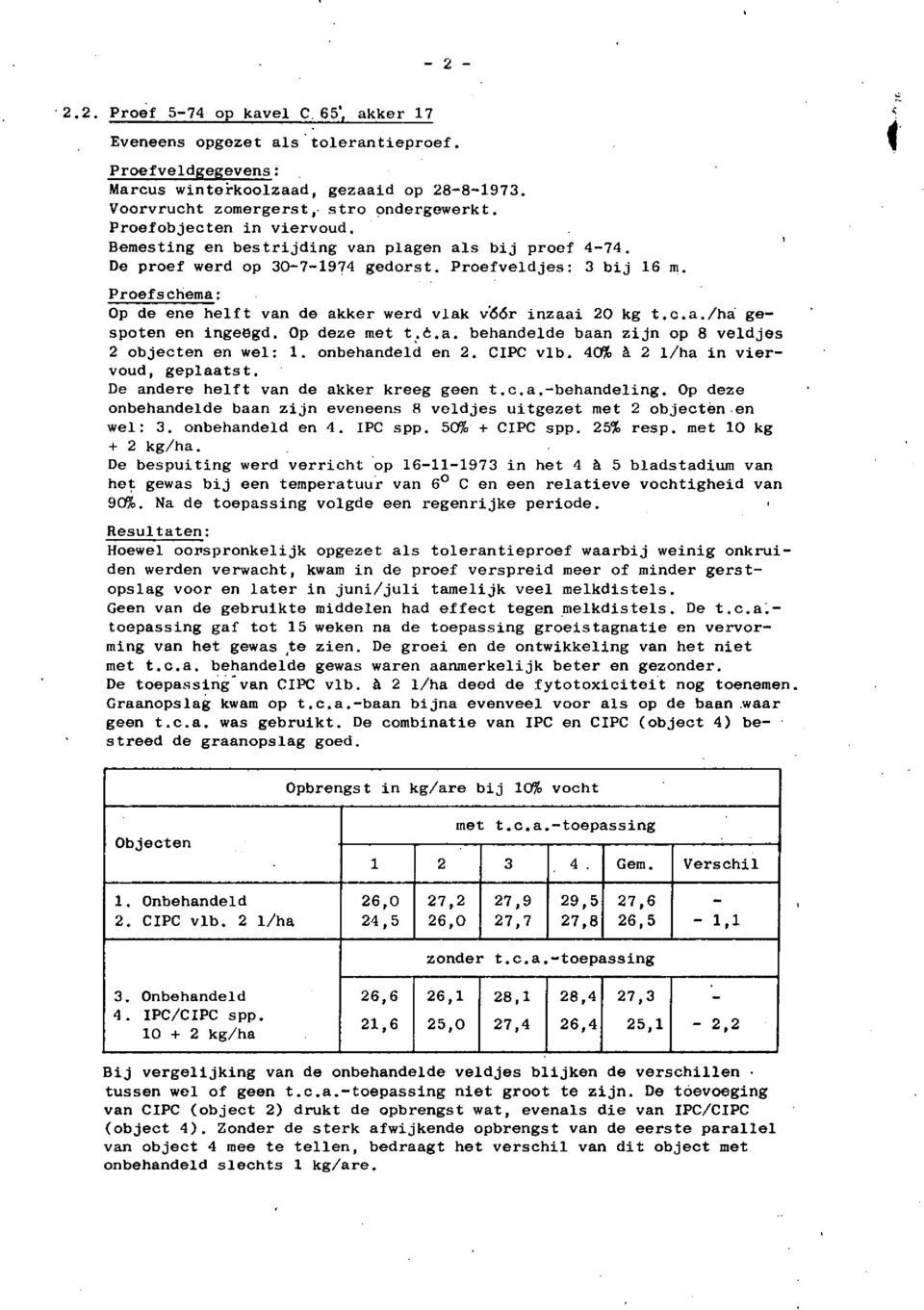 Proefschema: OD de ene helft van de akker werd vlak v86r inzaai 20 ke t.c.a./ha ee spoten en ingeegd. Op deze met t,c.a. behandelde baan zijn op 8 veldjes 2 objecten en wel: 1. onbehandeld en 2.