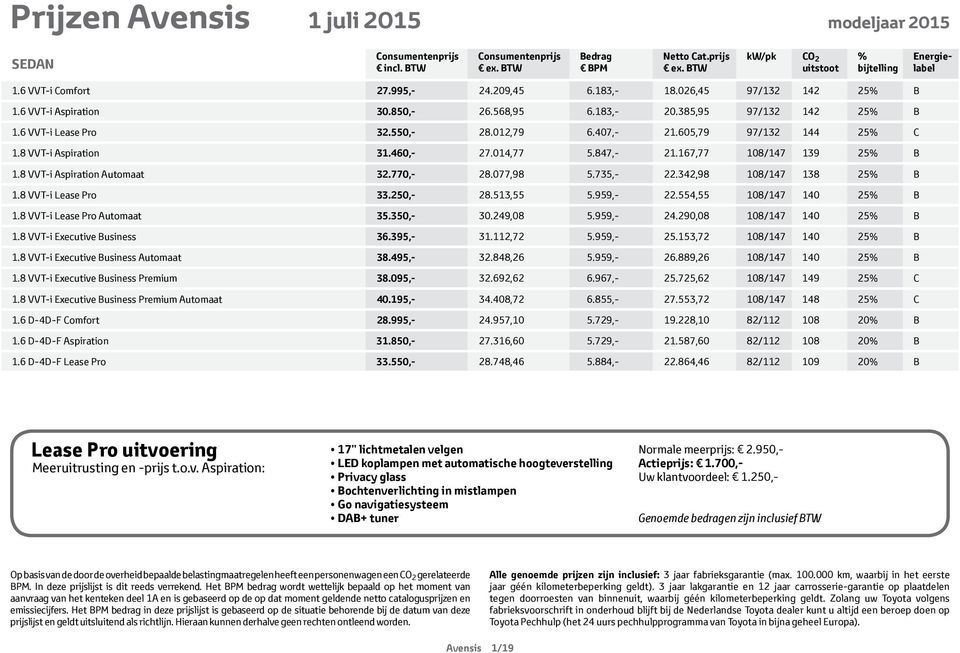 605,79 97/132 144 25% C 1.8 VVT-i Aspiration 31.460,- 27.014,77 5.847,- 21.167,77 108/147 139 25% B 1.8 VVT-i Aspiration Automaat 32.770,- 28.077,98 5.735,- 22.342,98 108/147 138 25% B 1.